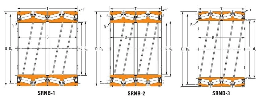 Sealed Roll Neck Bearings NP706368